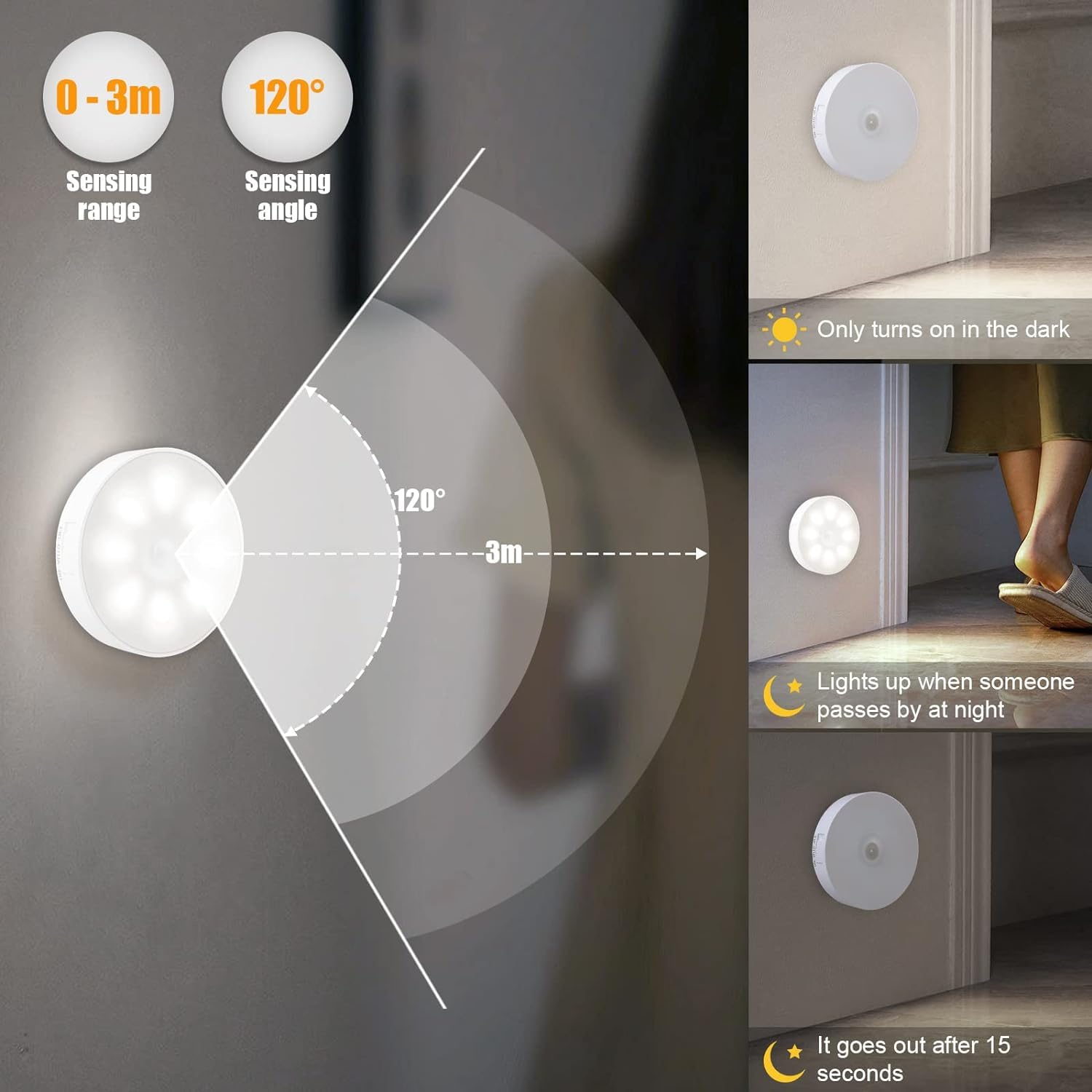 Motion Sensor Light for Home (Pack of 2) with USB Charging Wireless Self Adhesive LED Body Induction Lamp Sensor Light for Wardrobe Lights with Sensor Night Light for Cupboard Stairs