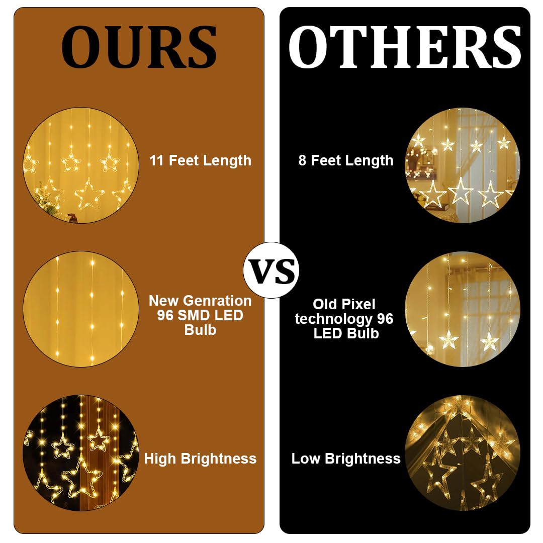 Waterproof Warm Star Curtain Lights 5+5 Neon