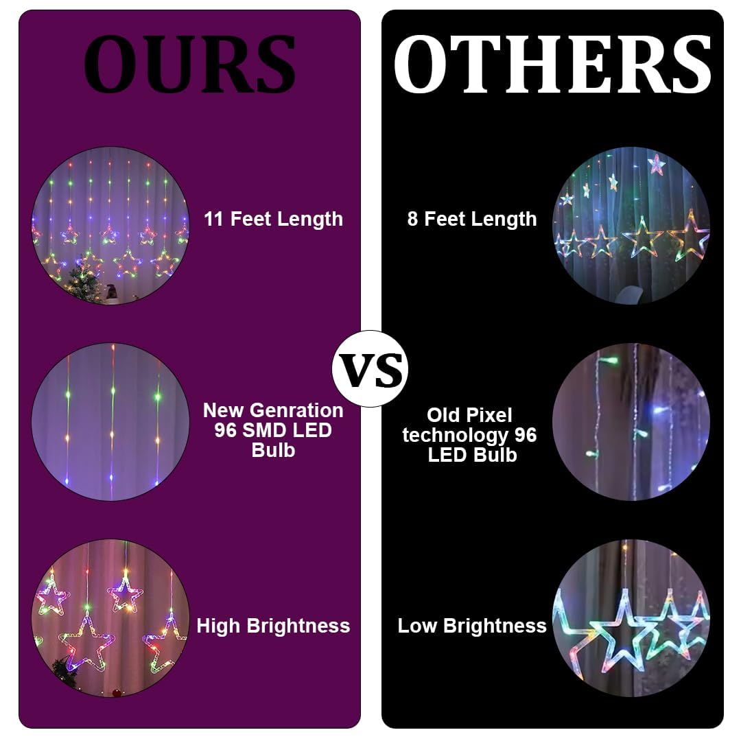 Qshare Neon Star String Lights - 5 Big and 5 Small Stars, Decorative LED Curtain Lights with 8 Flash Modes for Home, Balcony, Wall, Cafe, Indoor Outdoor Use, Festival & Celebration Decor (Multi)
