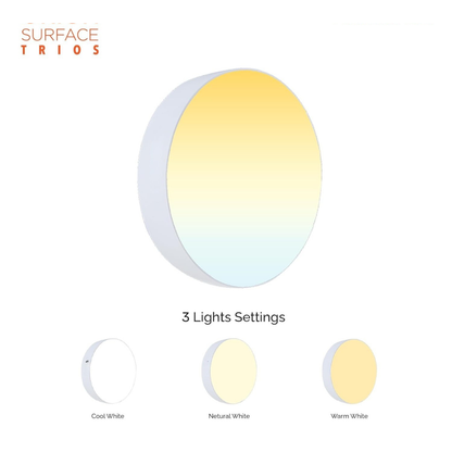 15W LED Surface Down Light