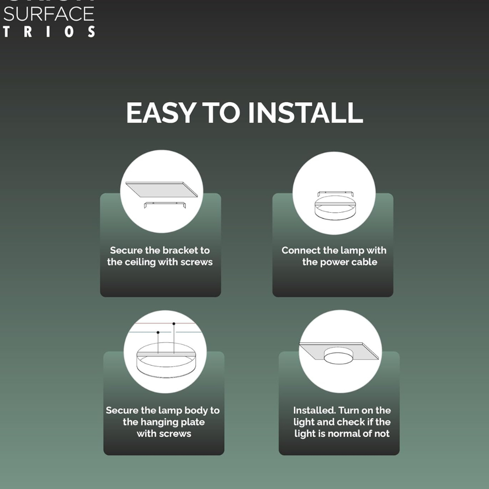 15W LED Surface Down Light