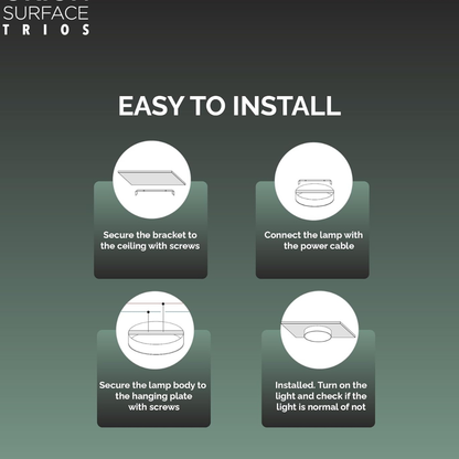 15W LED Surface Down Light