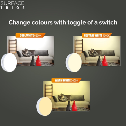 15W LED Surface Down Light