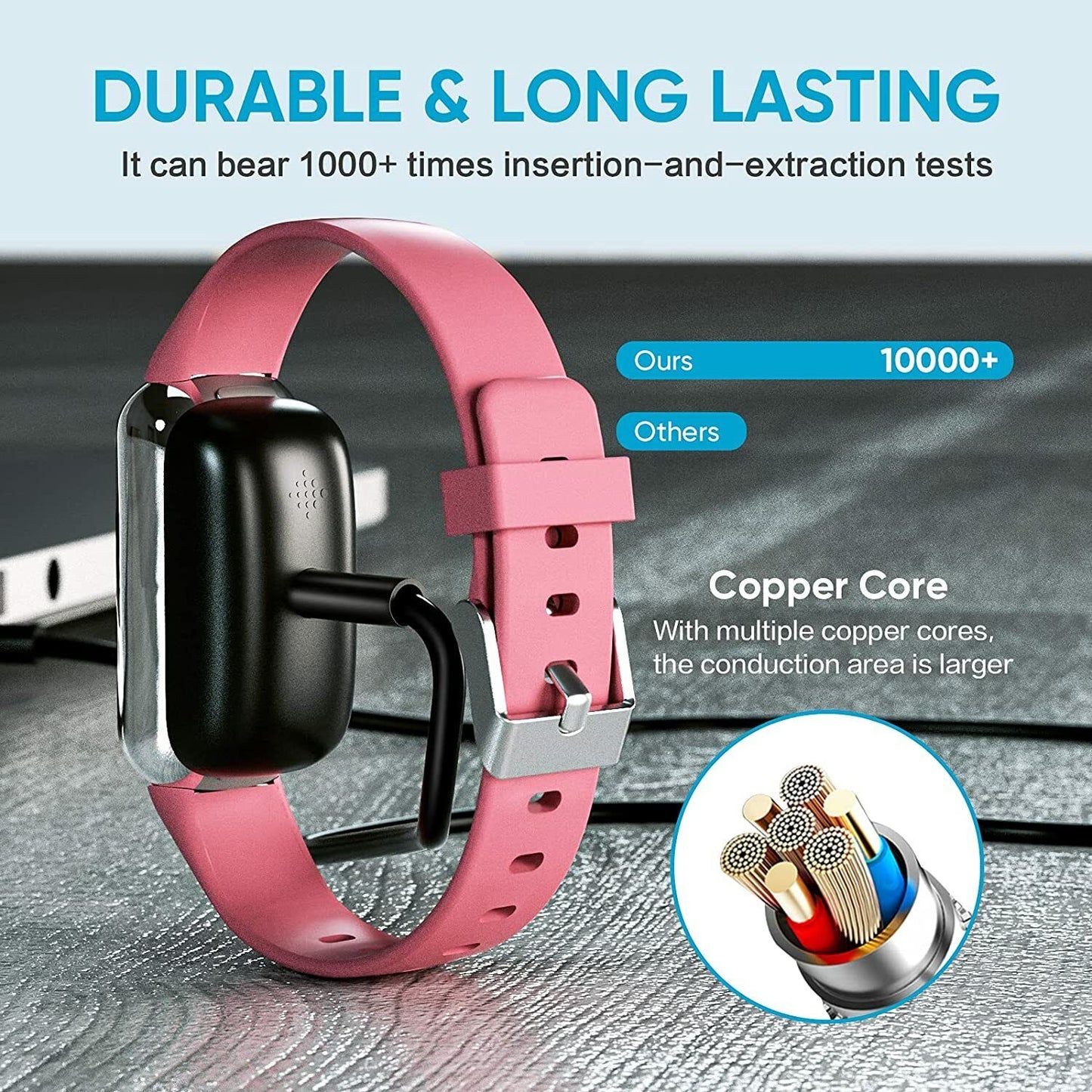 USB Charging Cable Compatible with Fitbit Charge 5 | Fitbit Luxe | Fitbit Luxe Special Edition