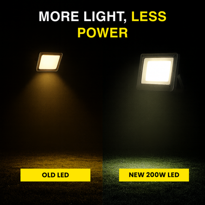 200W LED Flood Light – More Light, Less Power