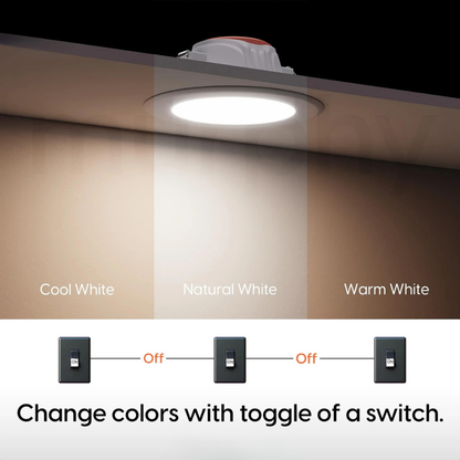 3W Concealed LED Downlight