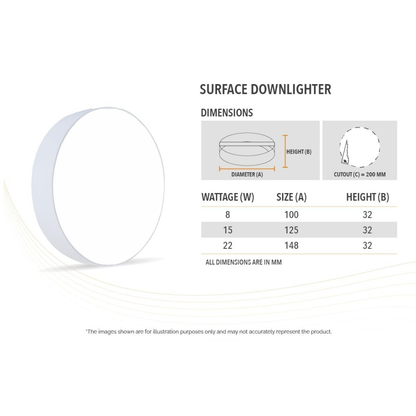 15W LED Surface Down Light