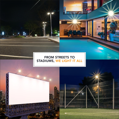 250W Slim LED Flood Light – Ultra Bright &amp; Weatherproof