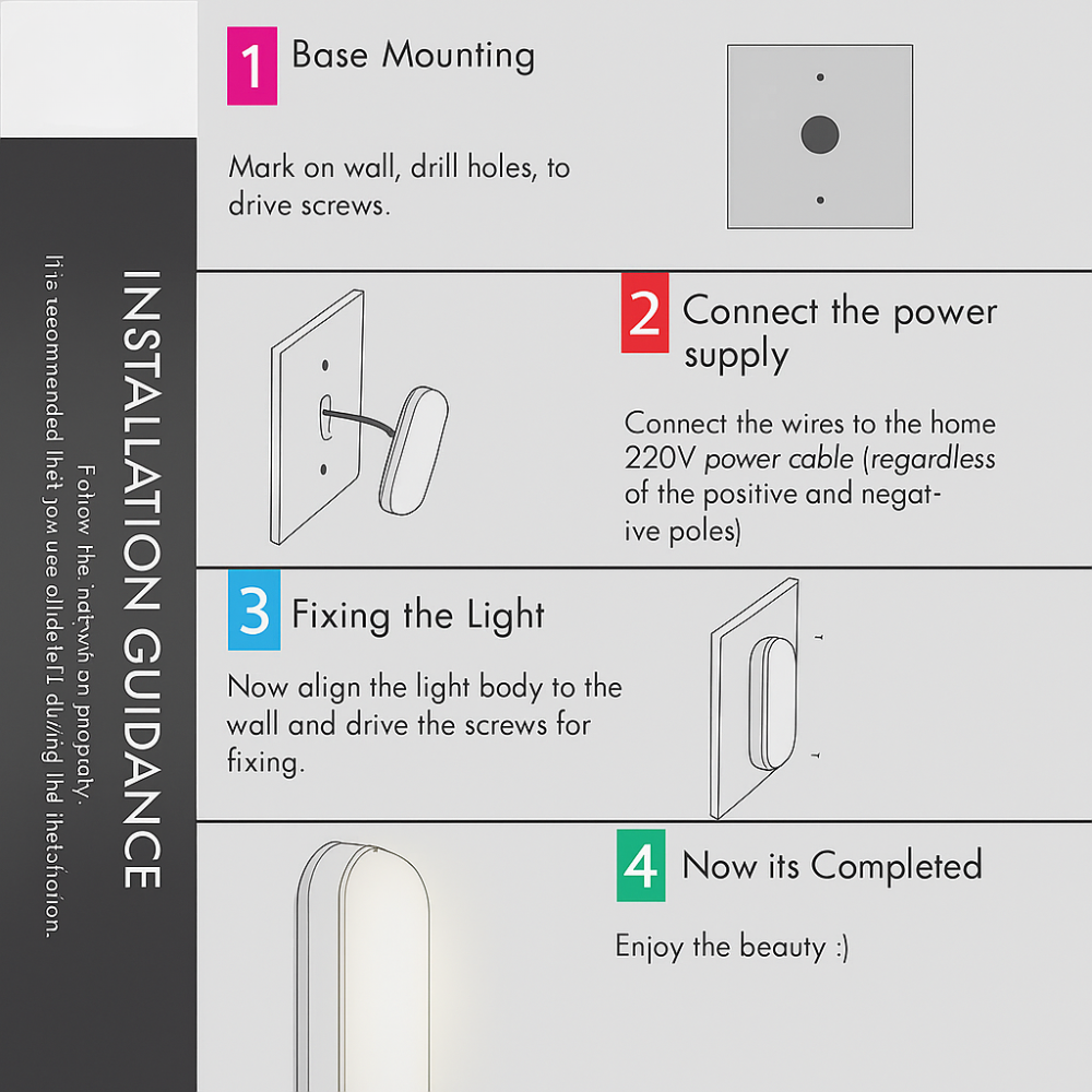 10W Bulkhead LED Light – Aluminium Body