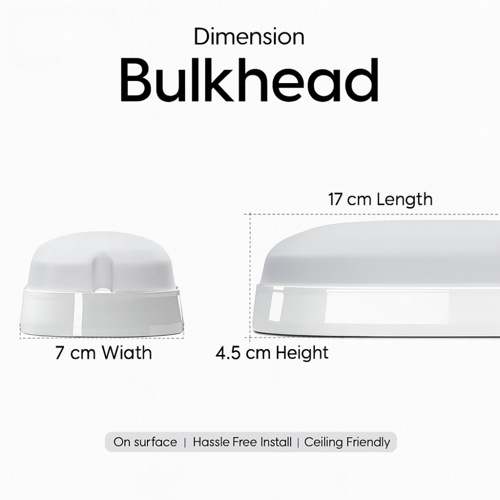 10W Bulkhead LED Light – Aluminium Body