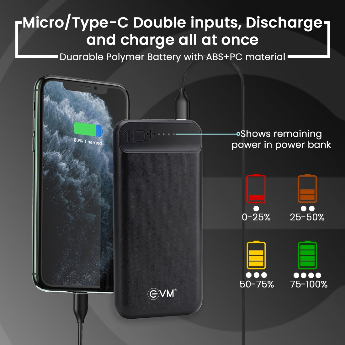 EVM Encharge Lithium_Polymer Power Bank 10000mAh with Micro USB Cable Compatible with All Kind of Smartphone and Other Devices (Black)
