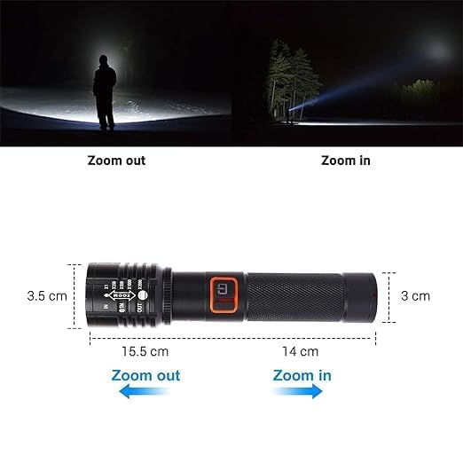 100W  Type-C LED Flashlight