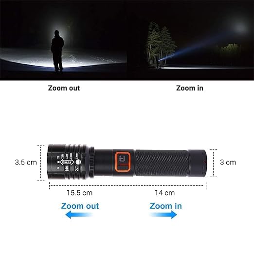 100W  Type-C LED Flashlight