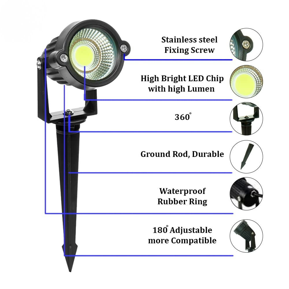 7W Waterproof Outdoor LED Green Garden Light – Aluminium Body