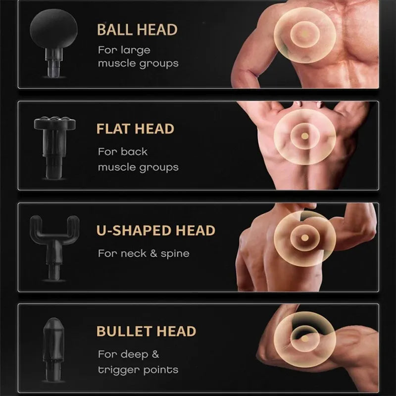 PulsePro Muscle Massage Gun Powerful Compact Rechargeable
