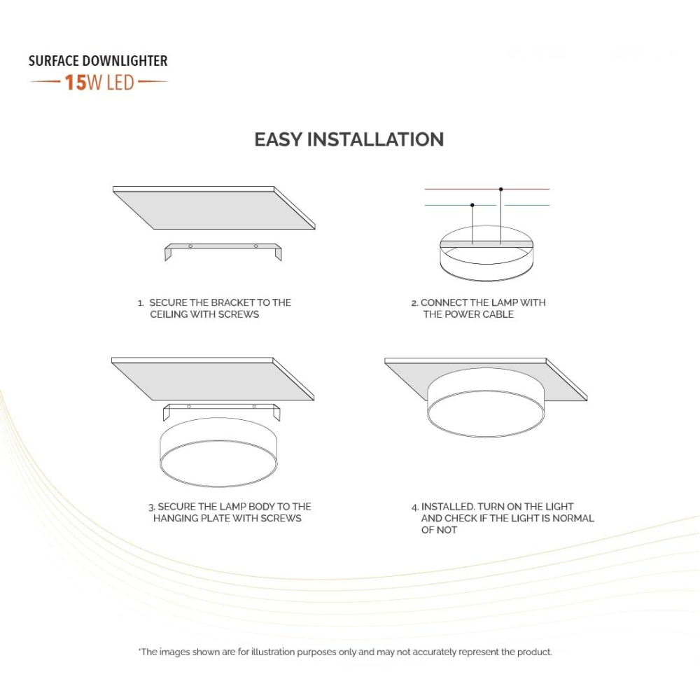 15W LED Surface Down Light