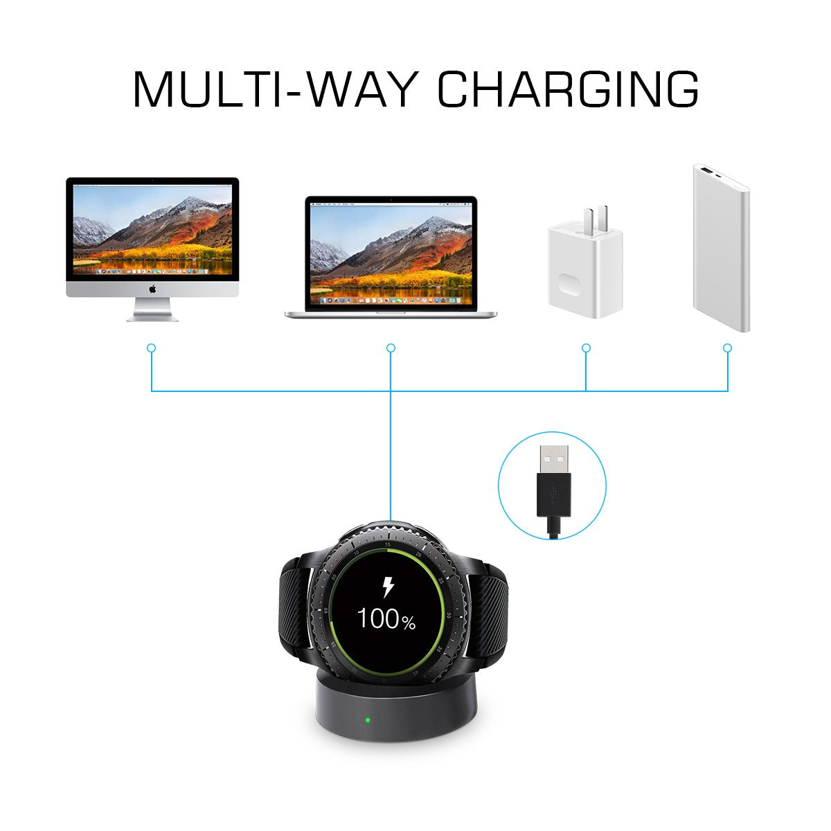 Universal Wireless Charging Magnetic Dock Charger for