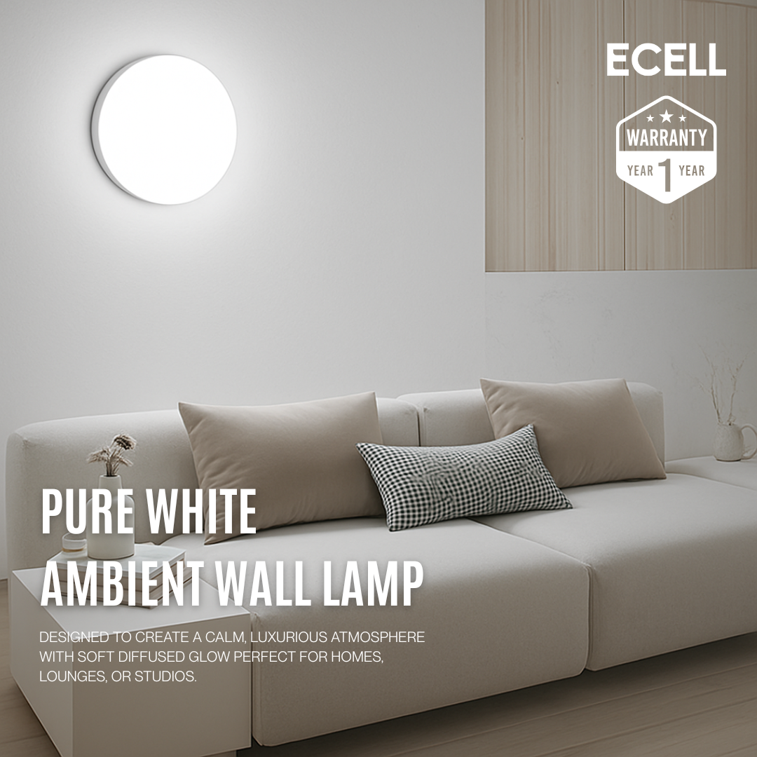 3W Surface LED Light – Warm White & White