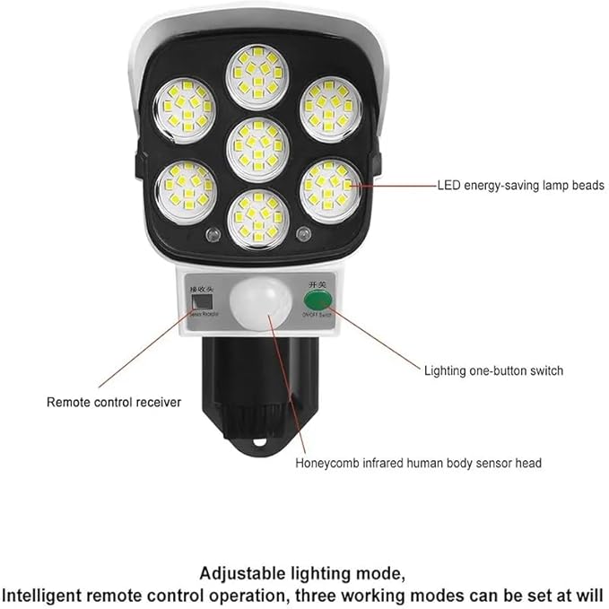 Solar Lights Outdoor Motion Sensor
