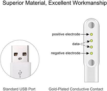 Charging Cable for Ninja Gionee gsw8, Fireboult Invincible, Fireboultt Visionary Watch