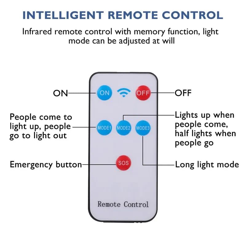 Solar Lights Outdoor Motion Sensor