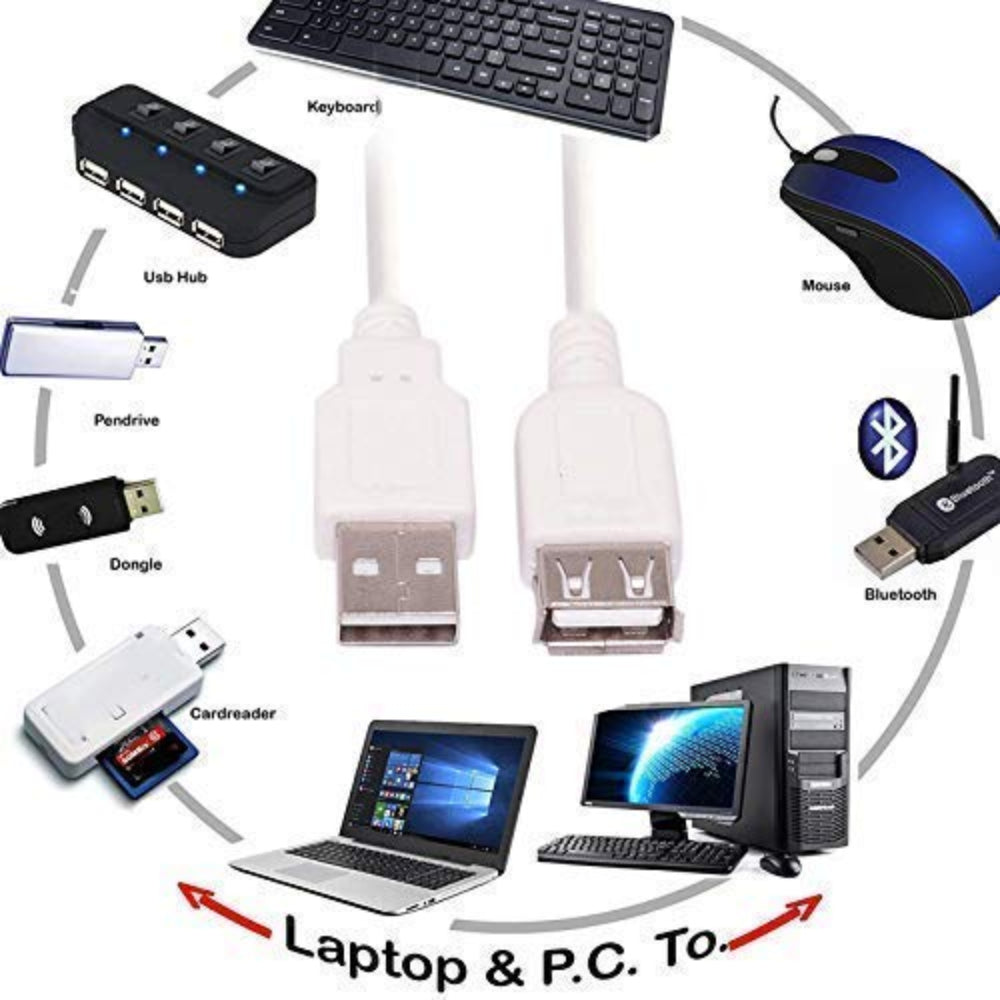 Extension Hi-Speed USB Cable Male A to Female A for Laptop/ PC/ Mac/ Printers (White)