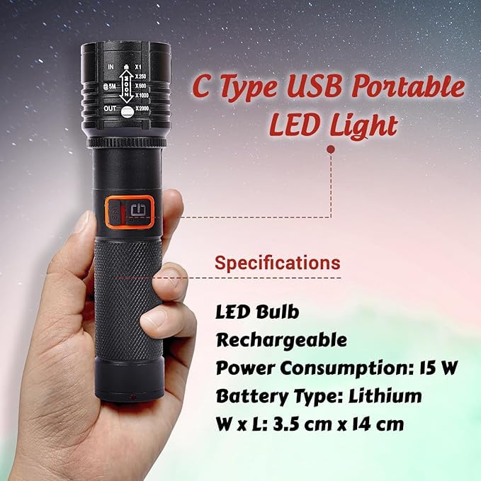 100W  Type-C LED Flashlight
