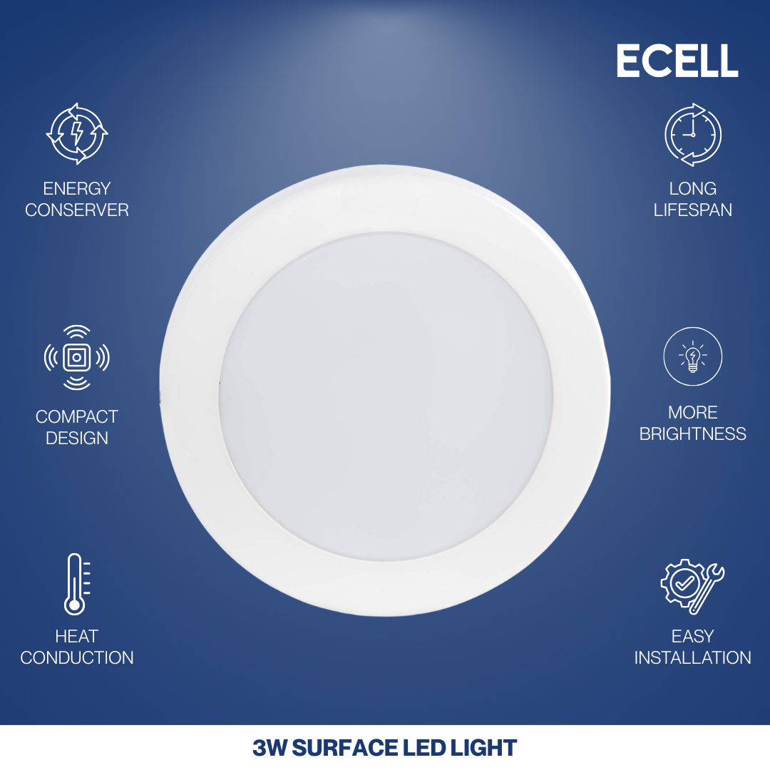 3W Surface LED Light – Warm White & White