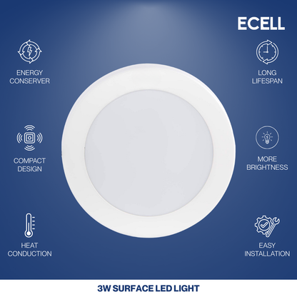 3W Surface LED Light – Warm White & White