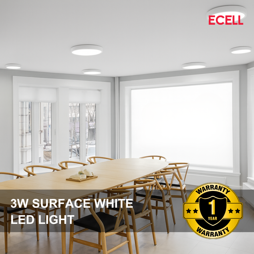 3W Surface LED Light – Warm White & White