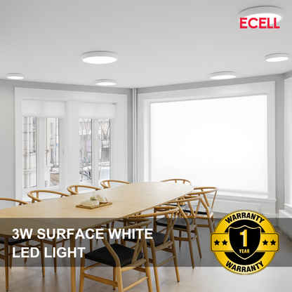3W Surface LED Light – Warm White & White
