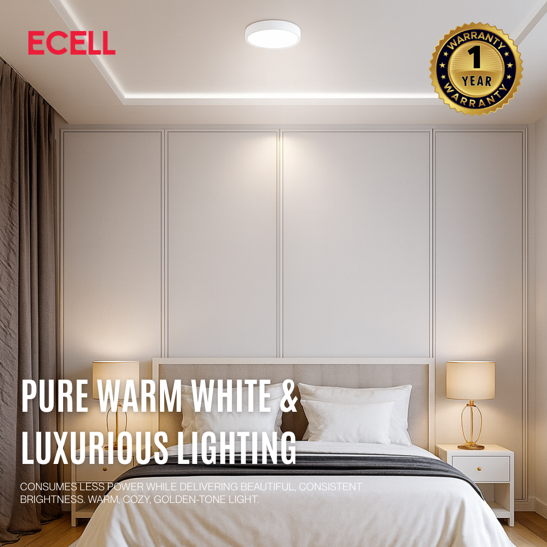 3W Surface LED Light – Warm White & White