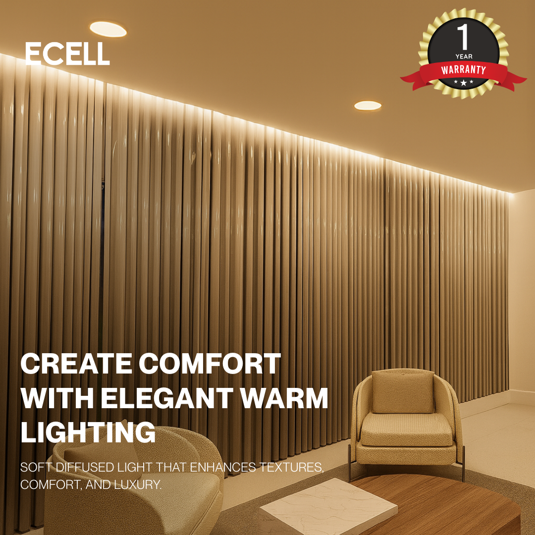 3W Surface LED Light – Warm White & White