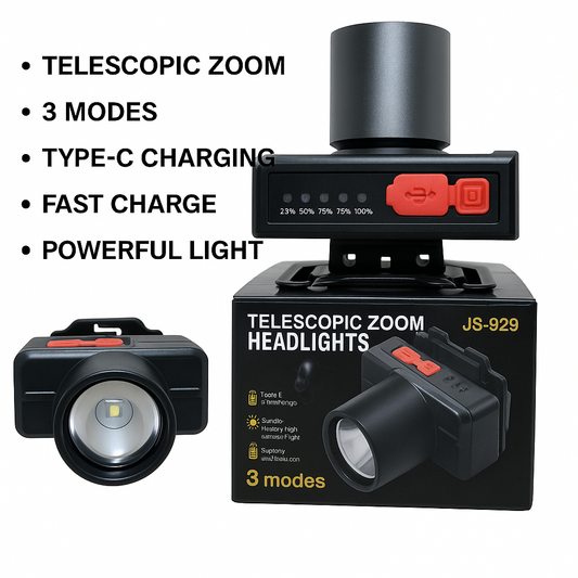 Telescopic Zoom LED Headlight Type