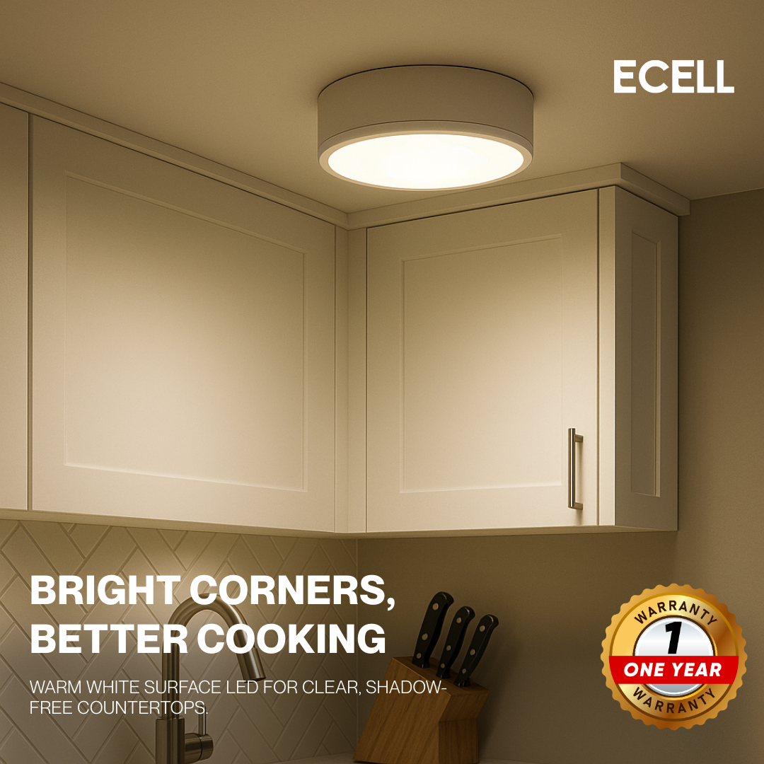 3W Surface LED Light – Warm White & White