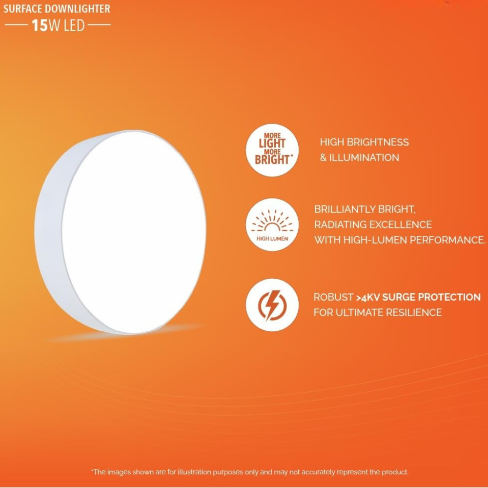 15W LED Surface Down Light