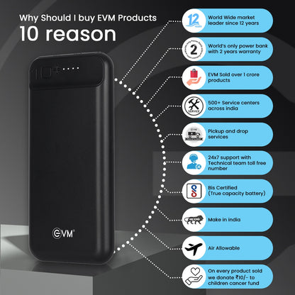 EVM Encharge Lithium_Polymer Power Bank 10000mAh with Micro USB Cable Compatible with All Kind of Smartphone and Other Devices (Black)