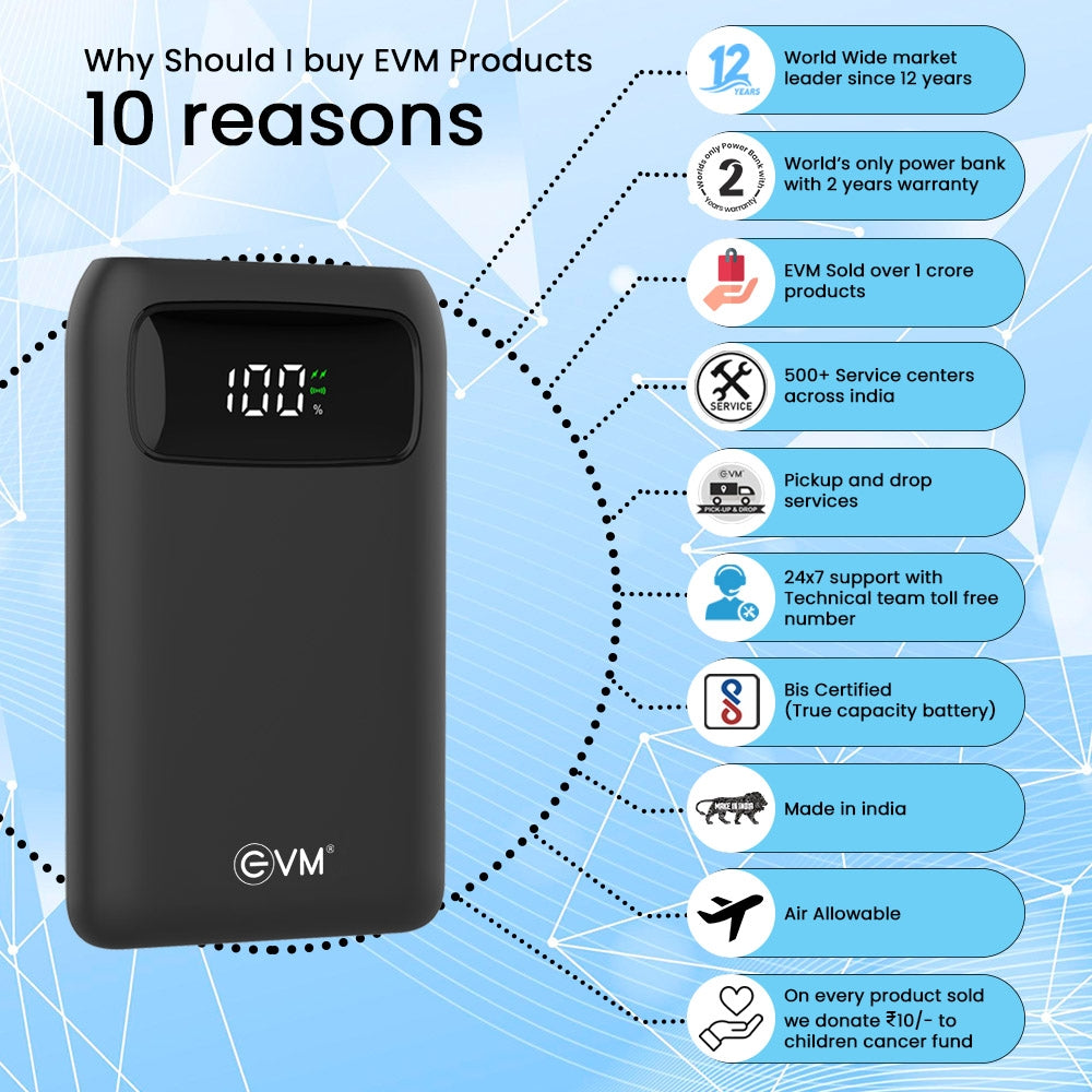 EVM EnMag Lithium_Polymer Power Bank 10000MAH with 15W Max Wireless Charging, Digital Indicator, QI Fast Charge, Air Allowable (P0209, Black)