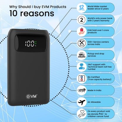 EVM EnMag Lithium_Polymer Power Bank 10000MAH with 15W Max Wireless Charging, Digital Indicator, QI Fast Charge, Air Allowable (P0209, Black)