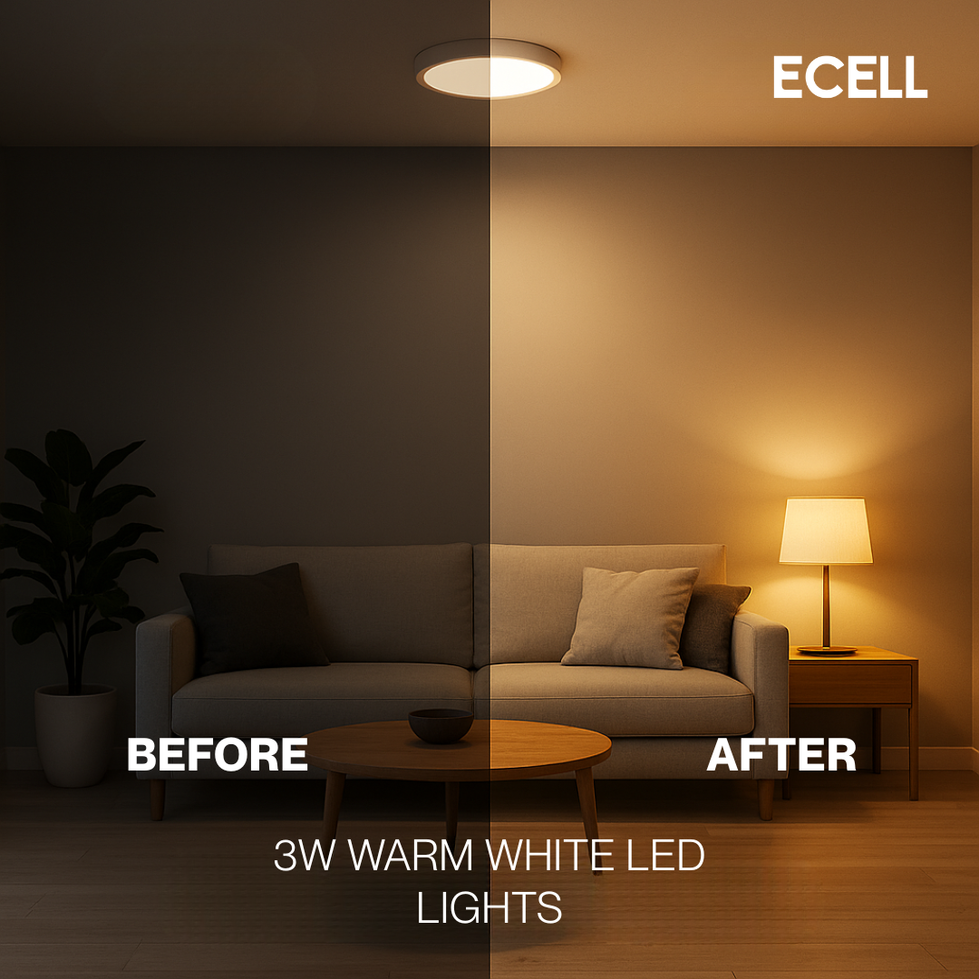 3W Surface LED Light – Warm White & White