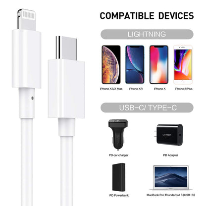 Type C Charging Cable For Iphone Ipad