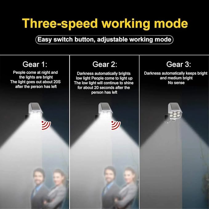 Solar Lights Outdoor Motion Sensor