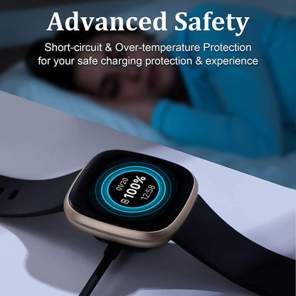 Charger for Fitbit Sense/Versa 3