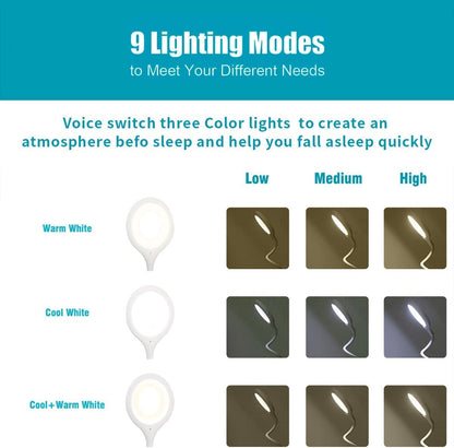 USB Intelligent Voice Control Lamp Activated Lights