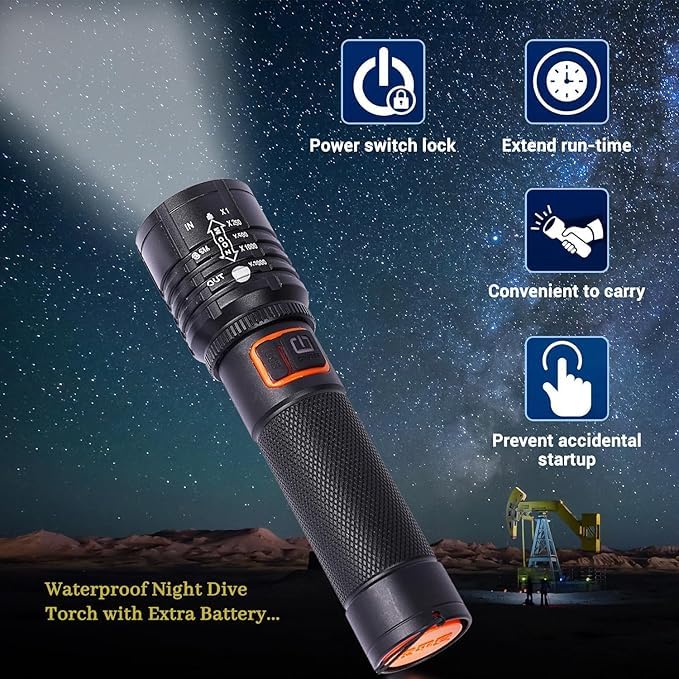 100W  Type-C LED Flashlight