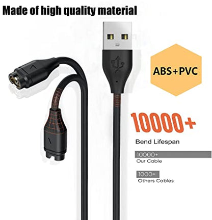 Charging Cable for Garmin Fenix 7X/7/6X/6/6S/5/5X/5S Plus,Forerunner 935,Vivoactive 3,Approach S10 S40