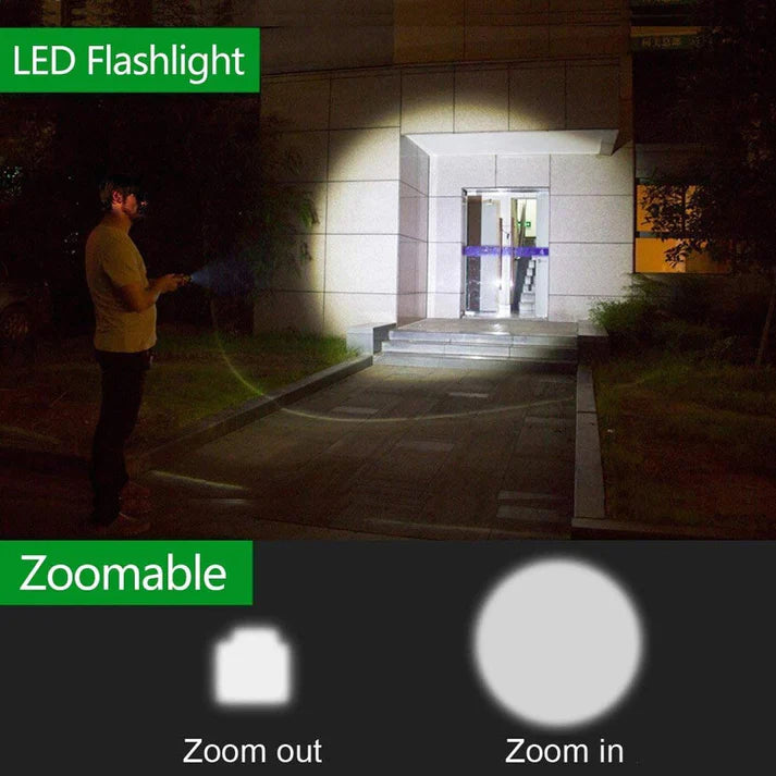 100W Laser LED Searchlight Dual Beam Top(Top + 24 SMD),