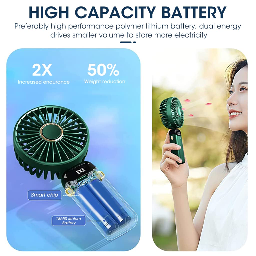 HASTHIP® Hand Fan for Women, Mini Small Portable Fan with USB Charging, 5 Speeds Fan with Lanyard, Fragrance Sheet and Base, Built-in 3000mAh Battery, Foldable 90°, LED Battery Level Display (Green)