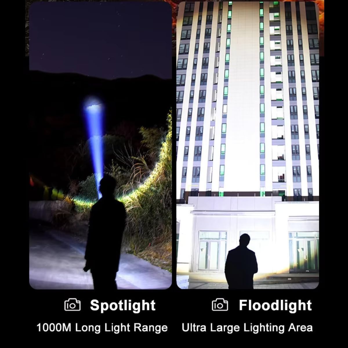 100W  Type-C LED Flashlight