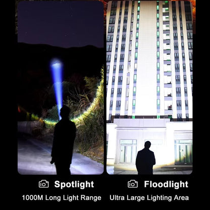 100W  Type-C LED Flashlight